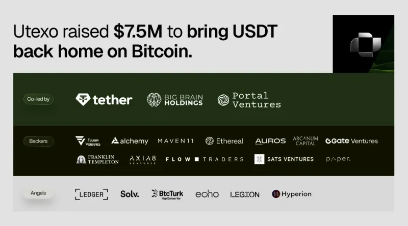 Utexo raises $7.5M to bring USDT back home on Bitcoin