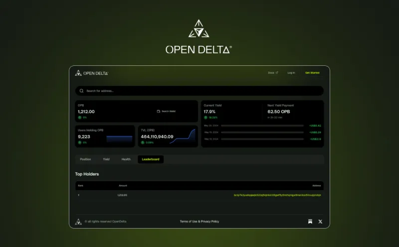 OpenDelta raises $2.5M led by 6th Man Ventures